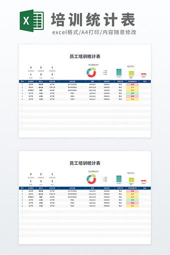 公式自动化可视化员工培训统计表