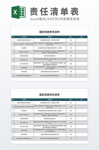 党政机关政府单位基层党建责任清单图片