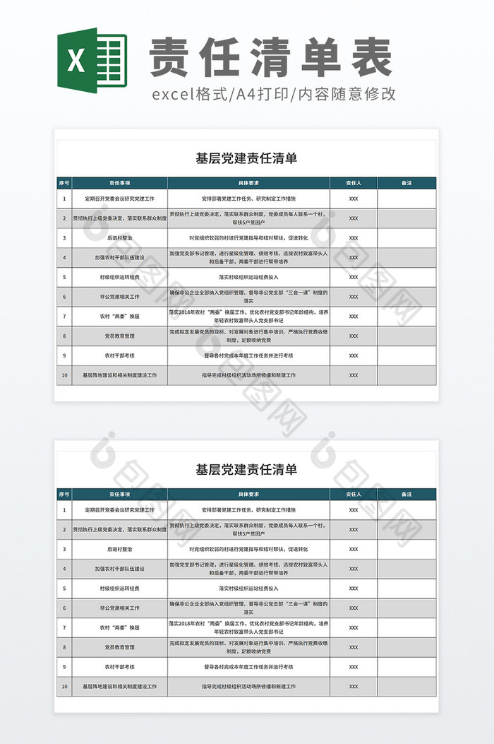 党政机关政府单位基层党建责任清单