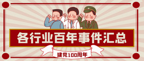 党建100周年各行业发展史汇总公众号首图