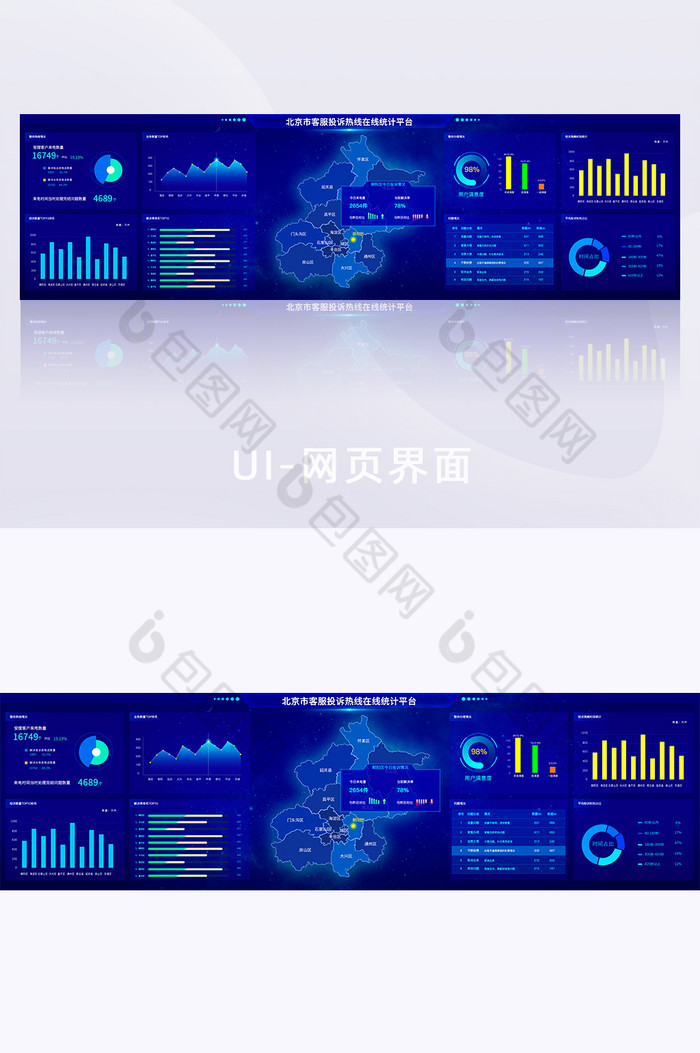 客服热线统计后台可视化数据大屏图片图片