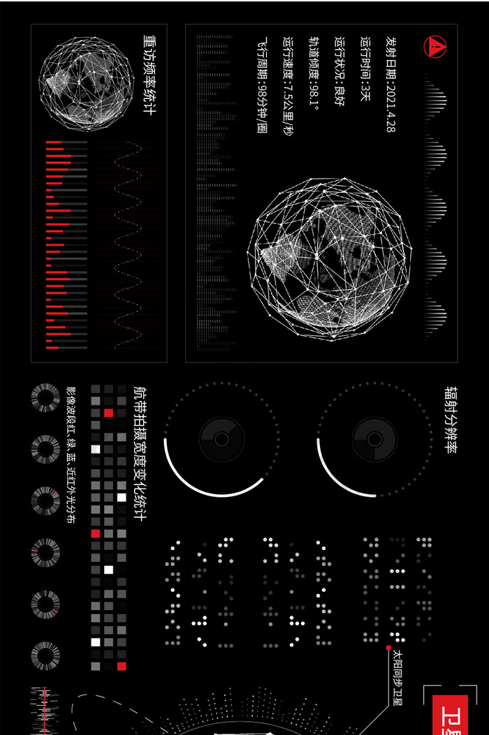 黑色科幻卫星监测参数统计可视化超级大屏