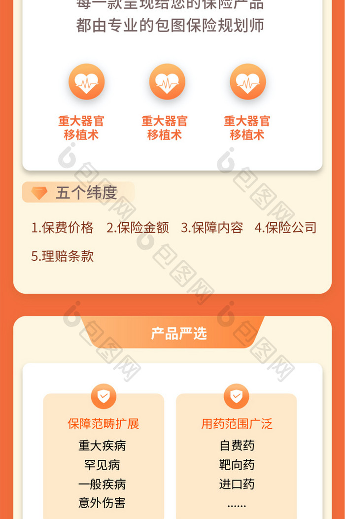 橙色互联网保险重疾险详情长图