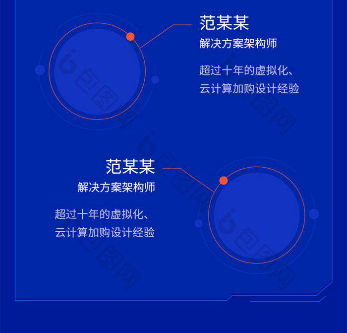 IT互联网新闻时机大会议程科技行业热点图