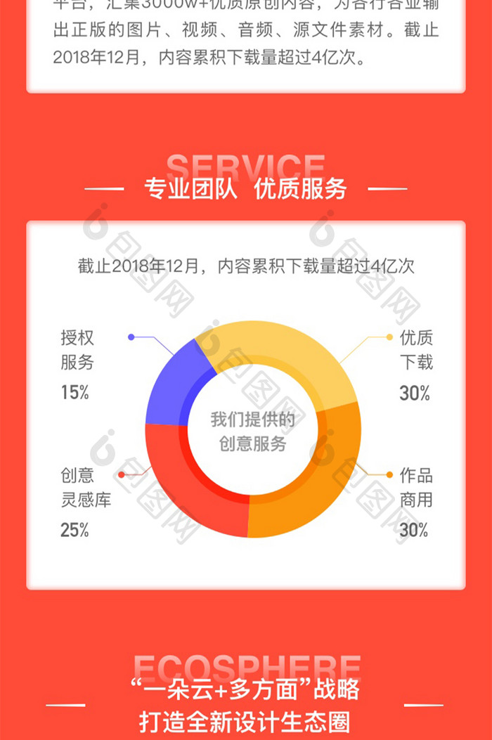 简约扁平科技风邀请好友活动页面H5长图