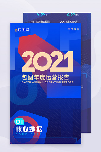 2021企业季度年度运营报告财报H5专题图片