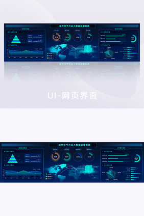 城市环境污染科技可视化网页大屏数据界面