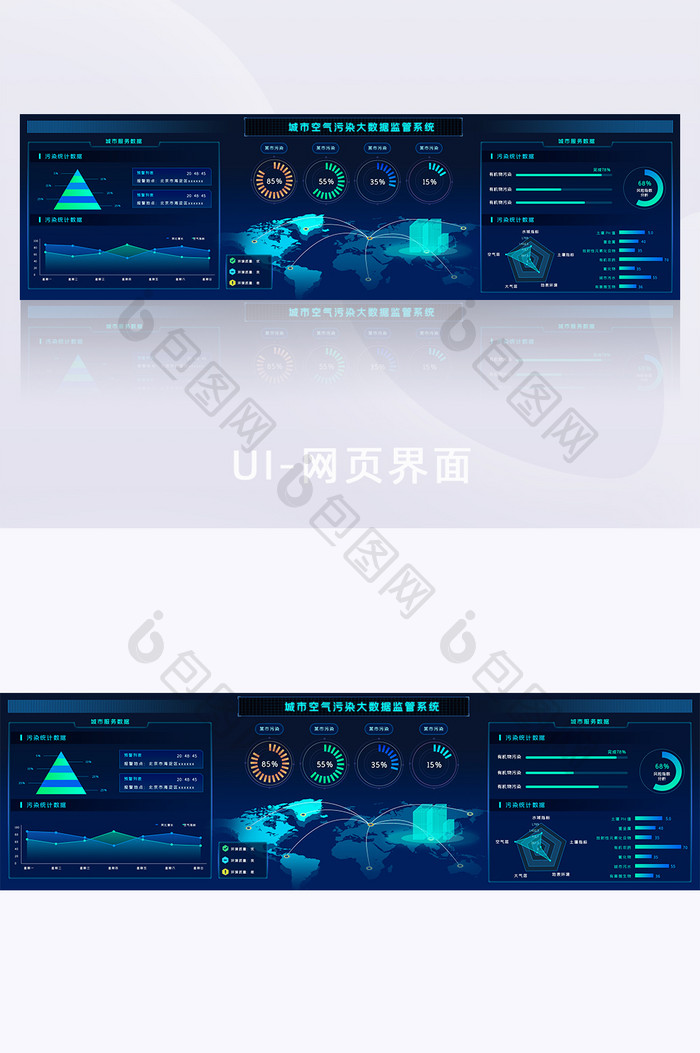 城市环境污染科技可视化网页大屏数据界面