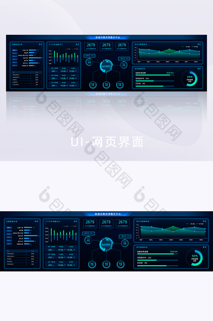 采集大数据科技可视化网页大屏数据界面