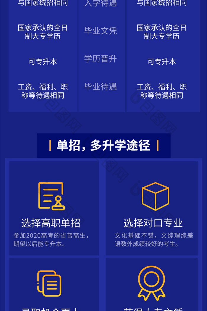 蓝色高考单招培训招生表单营销H5长图