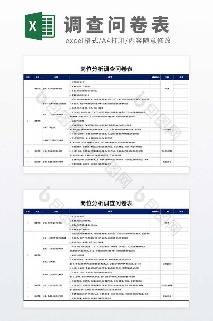 人力资源薪酬调查分析调查问卷表