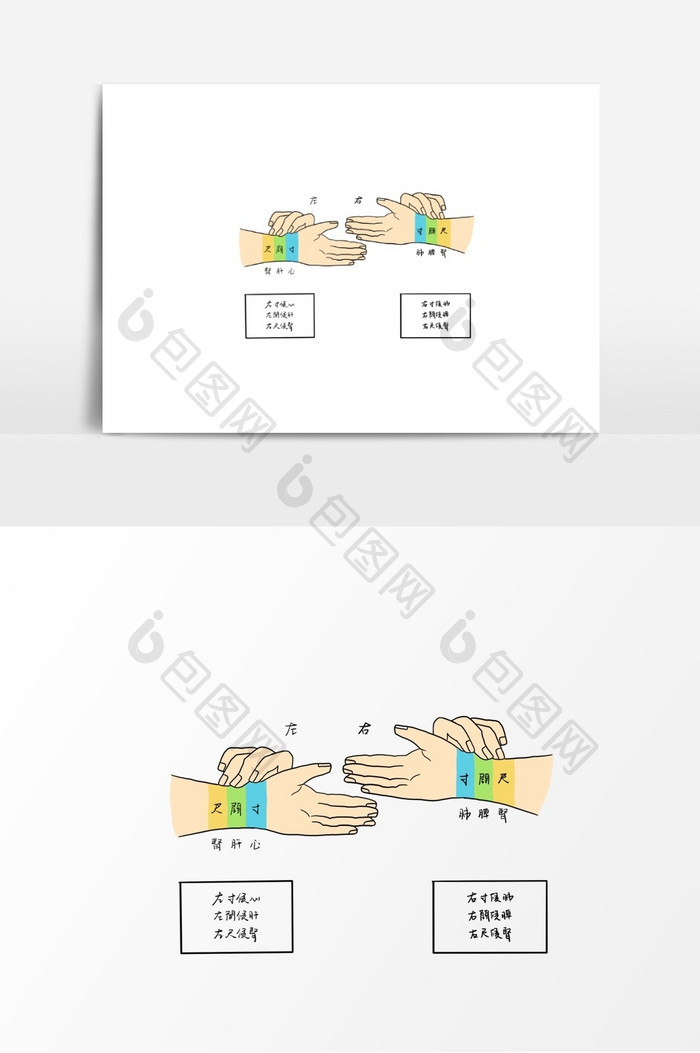 中医把脉穴位图示元素