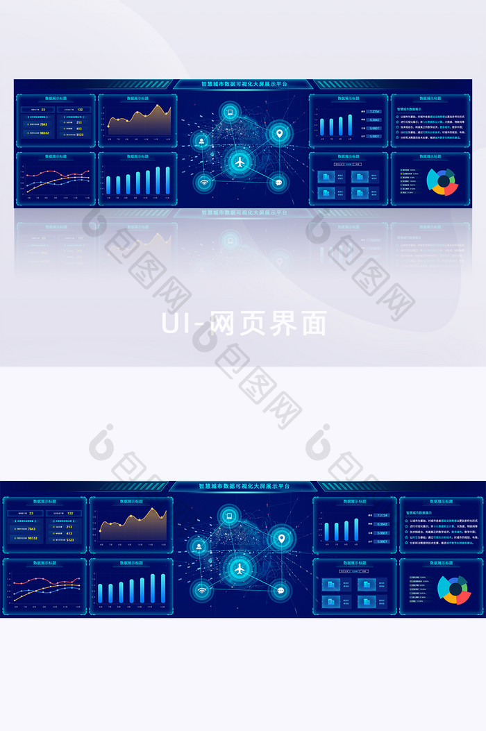 智慧城市民生交通数据可视化大屏