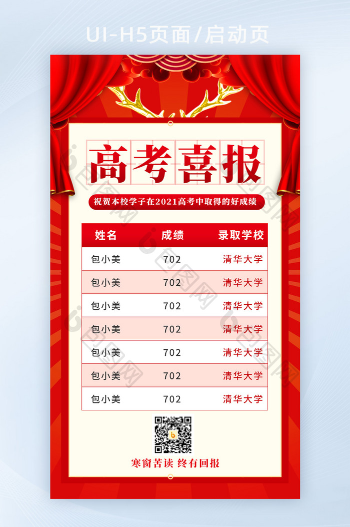 红色喜庆高考中考喜报H5手机海报