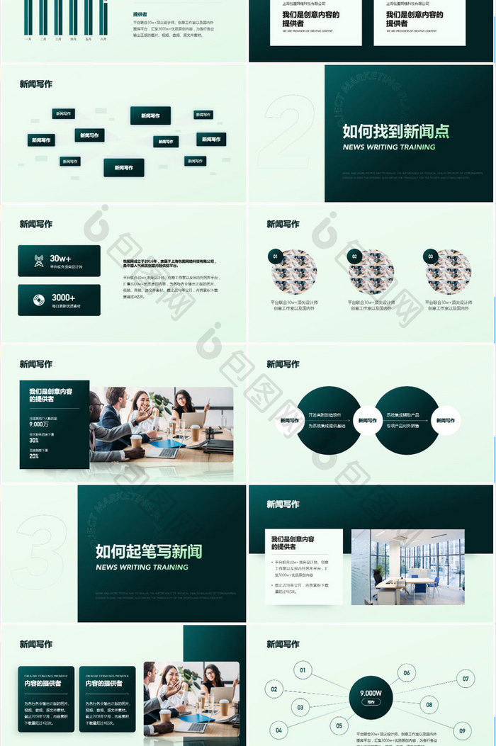 绿色简约务专业新闻写作培训ppt模板