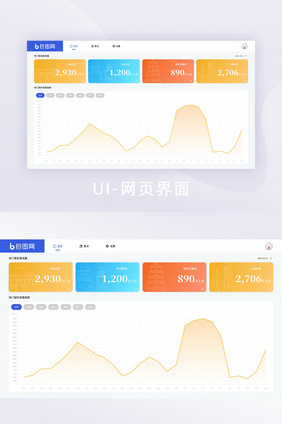 简约网页旅游webUI界面设计