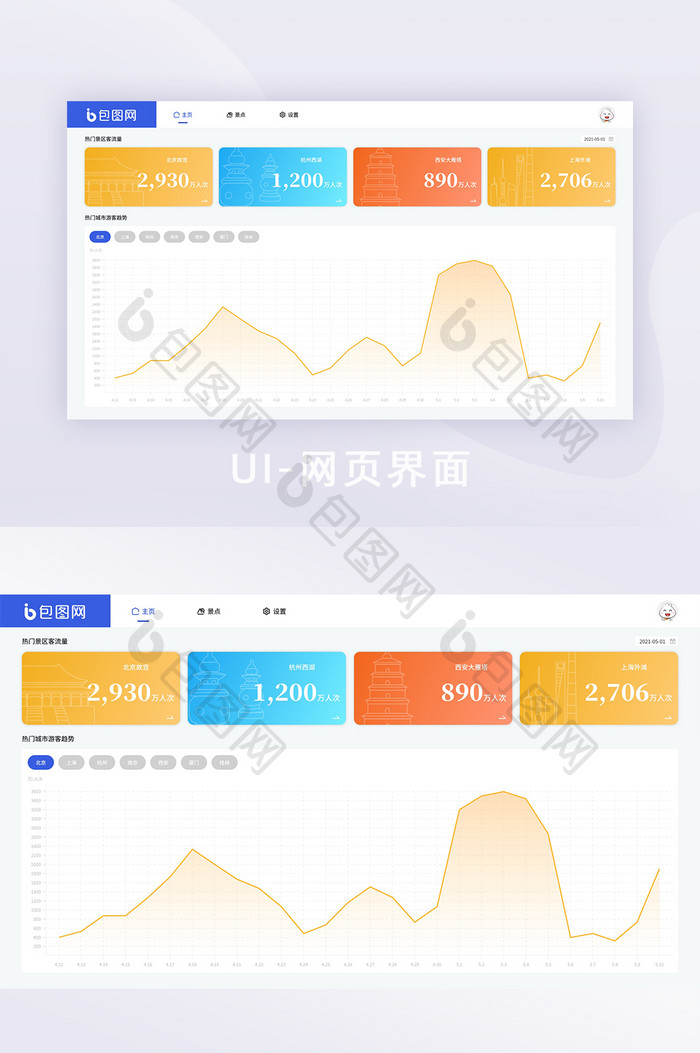 简约网页旅游webUI界面设计