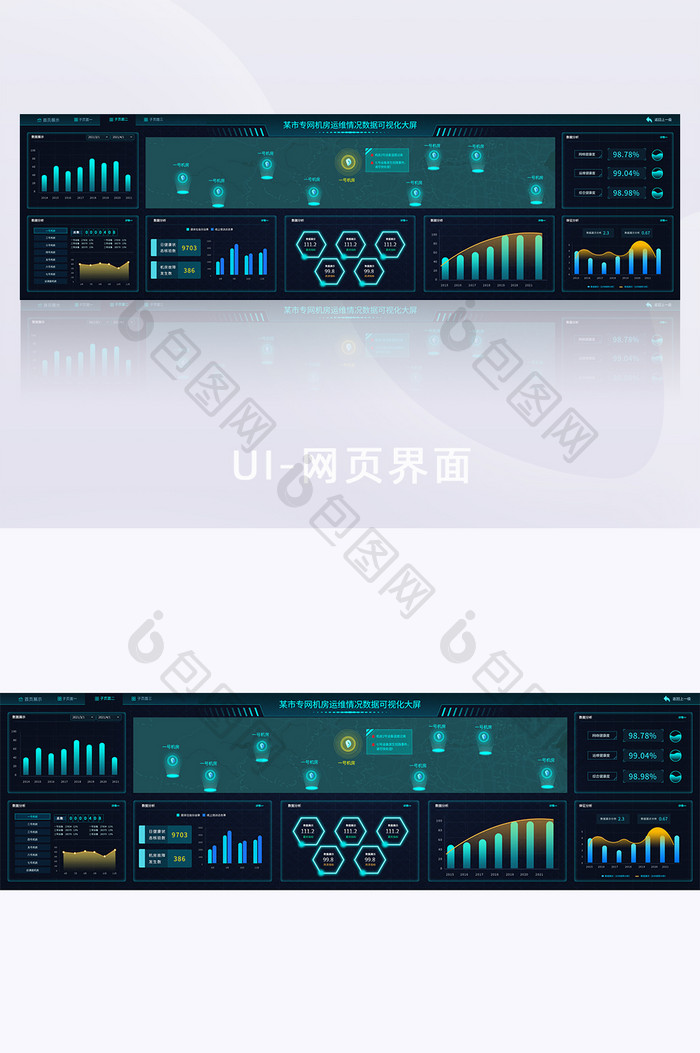 网络机房后台运维展示可视化数据大屏