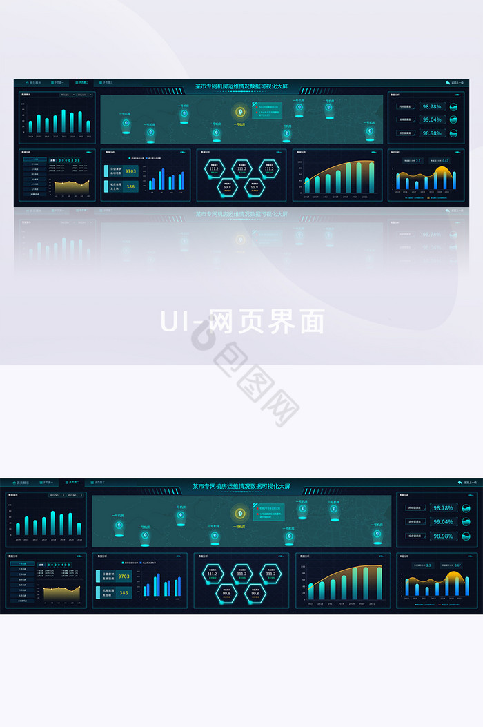 网络机房后台运维展示可视化数据大屏图片