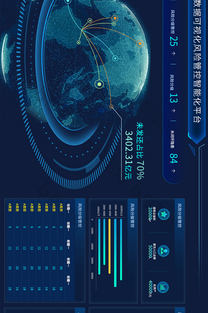 蓝色大数据可视化智能监控超级大屏