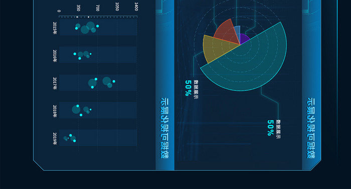科技感数据可视化超级大屏图表设计