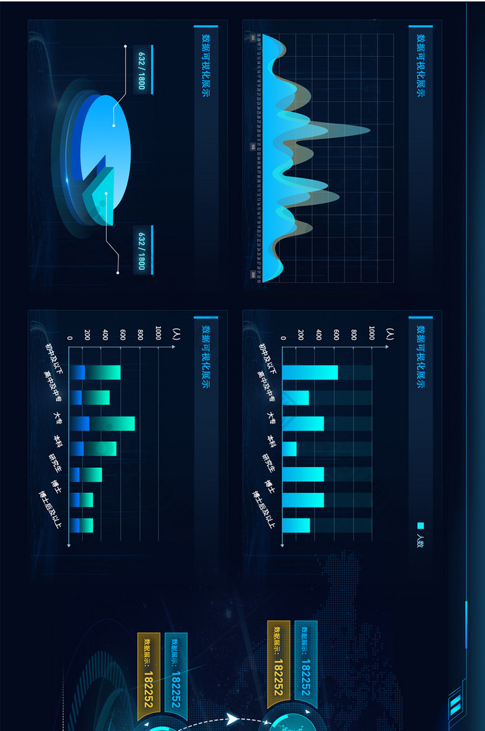 科技感炫酷数据可视化超级大屏视频信息化