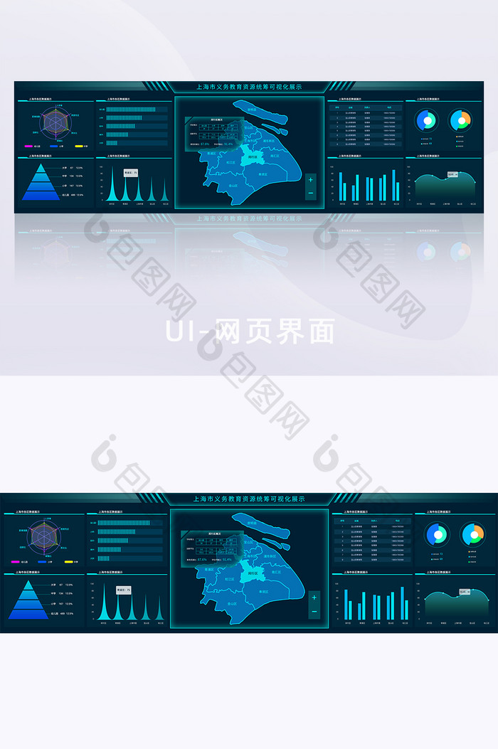 上海市义务教育资源统筹可视化展示