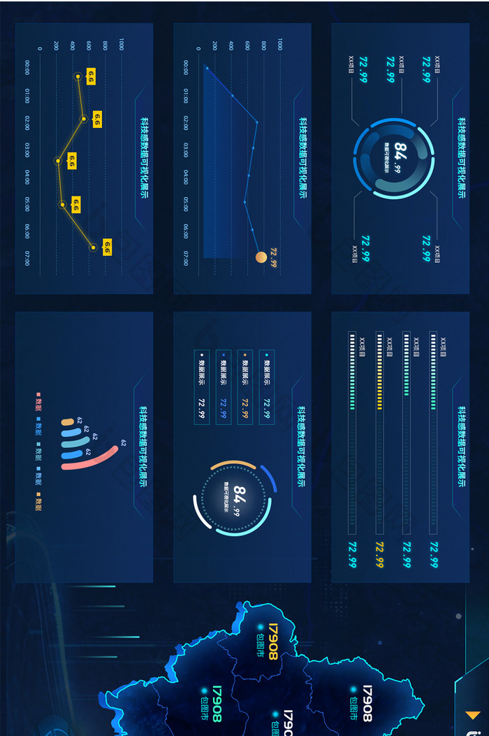 科技感酷炫超级大屏数据可视化数据展示