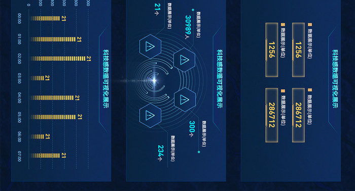 科技感酷炫超级大屏数据可视化数据展示