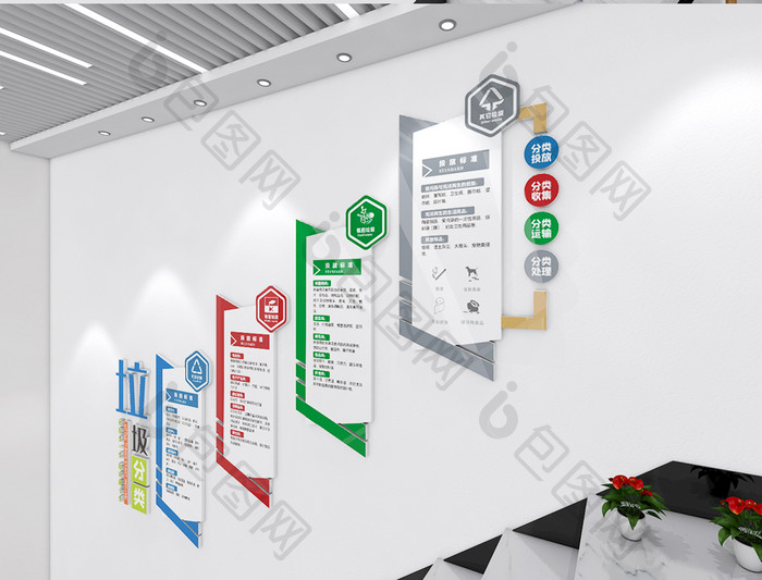 社区公园垃圾分类楼梯文化墙保护环境文化墙