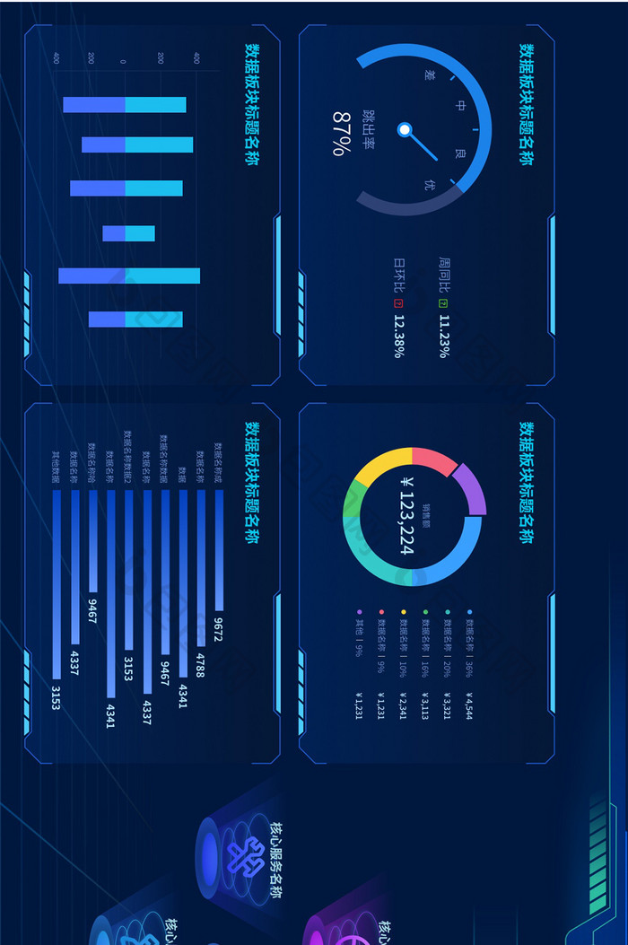 深蓝色公司平台核心服务可视化数据分析界面
