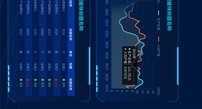 深蓝色公司平台核心服务可视化数据分析界面