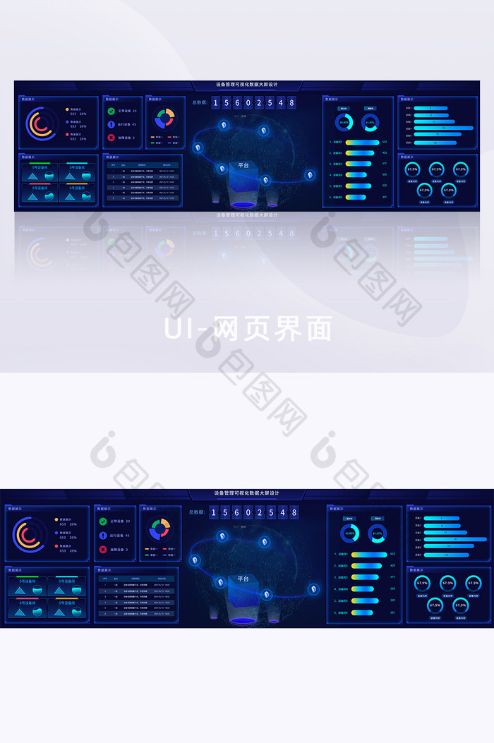 科技感设备管理可视化后台数据大屏设计