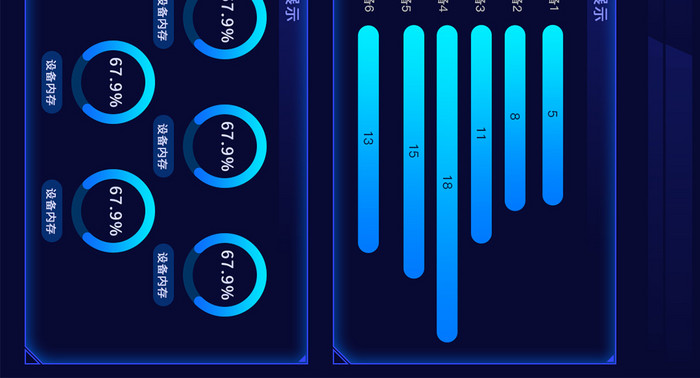 科技感设备管理可视化后台数据大屏设计