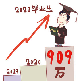 毕业生大学生应届毕业生漫画