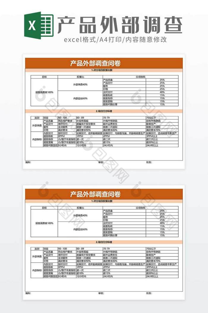 产品外部调查问卷excel模板