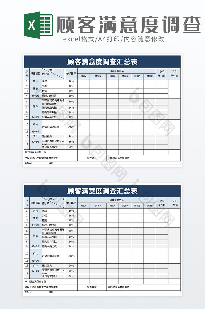 顾客满意度调查汇总表excel模板