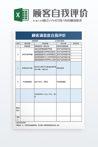 顾客满意度自我评价excel模板图片