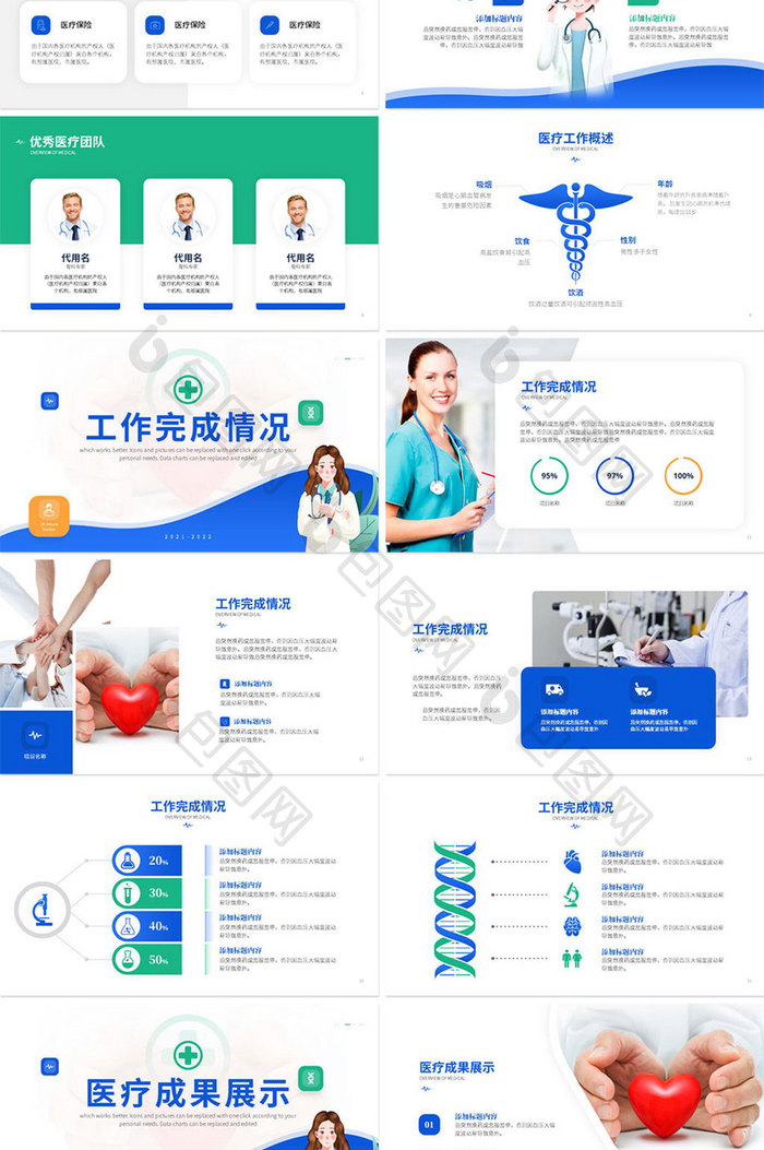 医疗医学医生工作总结汇报PPT模板