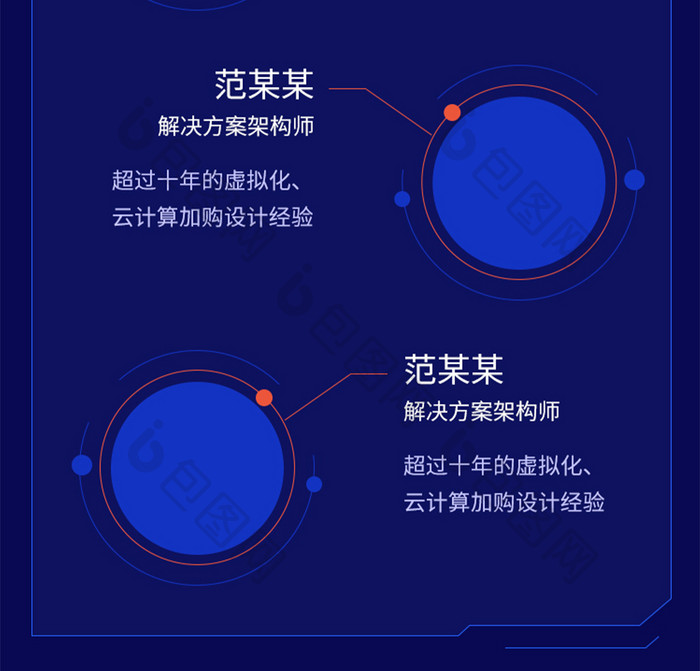 科技IT互联网电子简报行业报告季度报告图