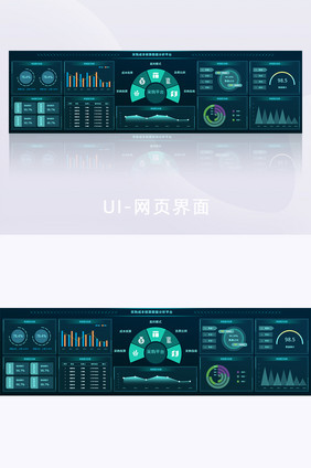 采购成本核算数据分析可视化大屏后台