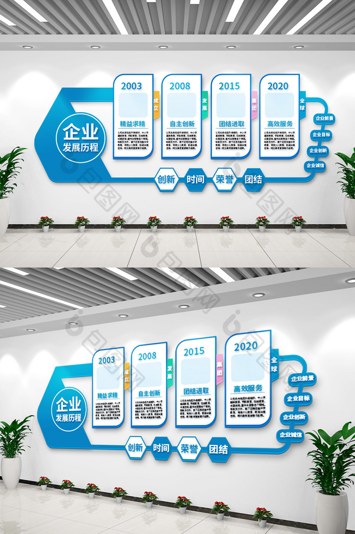 蓝色大气企业公司发展历程宣传文化墙图片图片