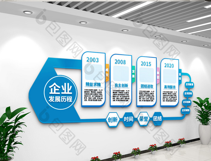 蓝色大气企业公司发展历程宣传文化墙