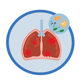 扁平化肺部疾病元素