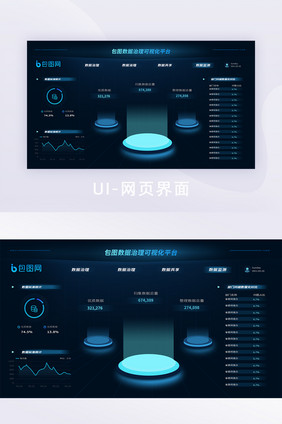 科技风暗蓝色酷炫UI可视化数据界面