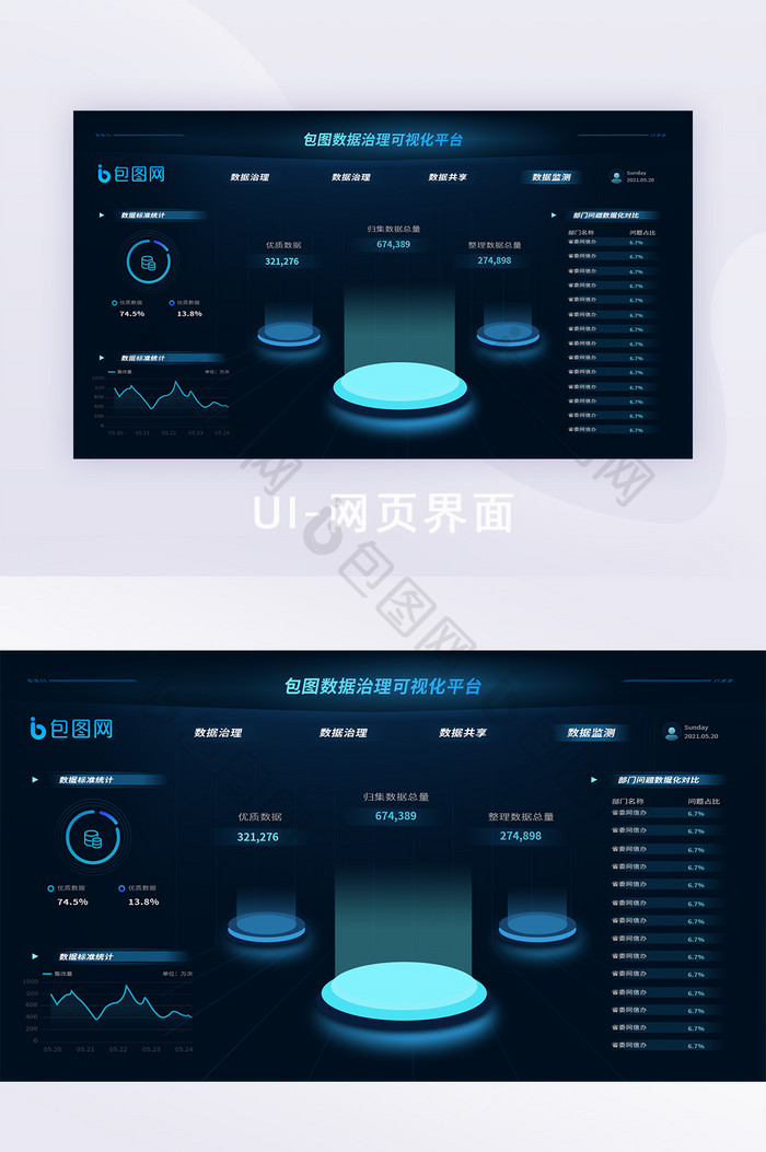 科技风暗蓝色酷炫UI可视化数据界面