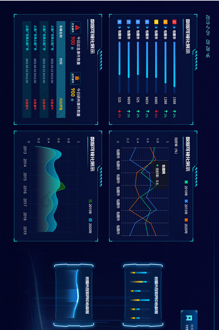 深色科技感酷炫数据可视化超级大屏