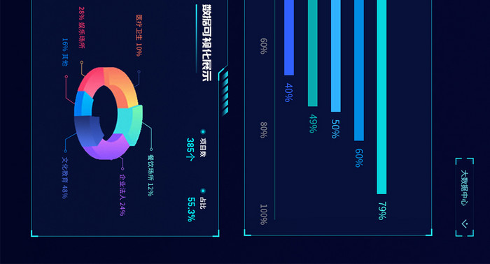 深色科技感酷炫数据可视化超级大屏