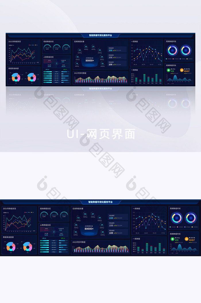超级大屏后台可视化数据操控中心大数据图片图片