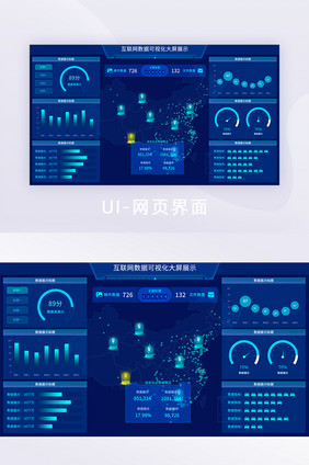 工业互联网数据可视化大屏展示